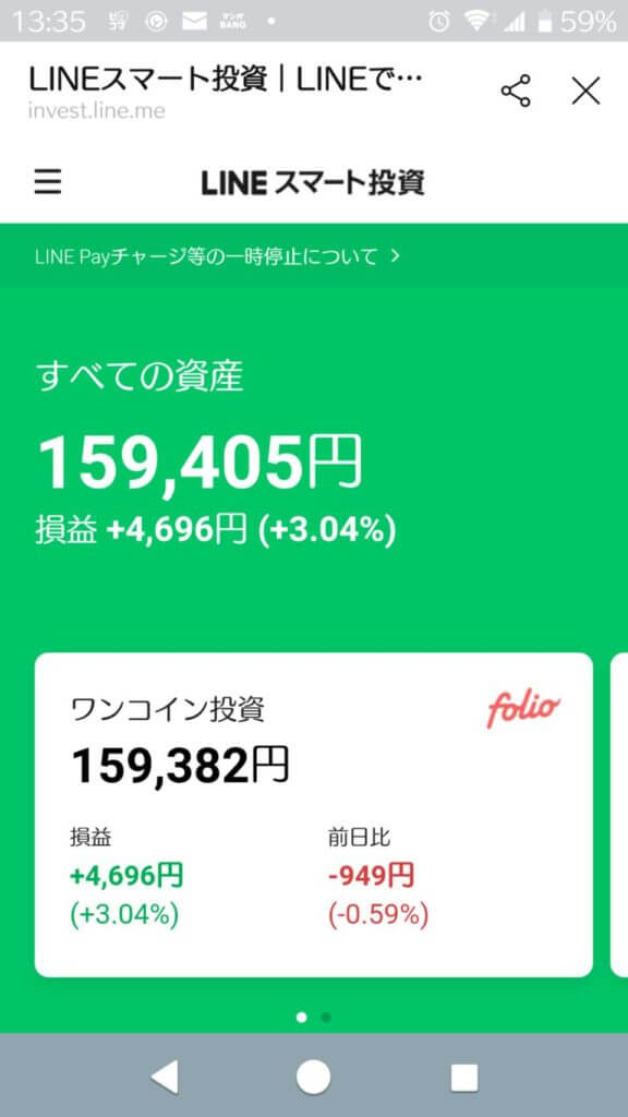 LINEスマート投資2020/09/18
