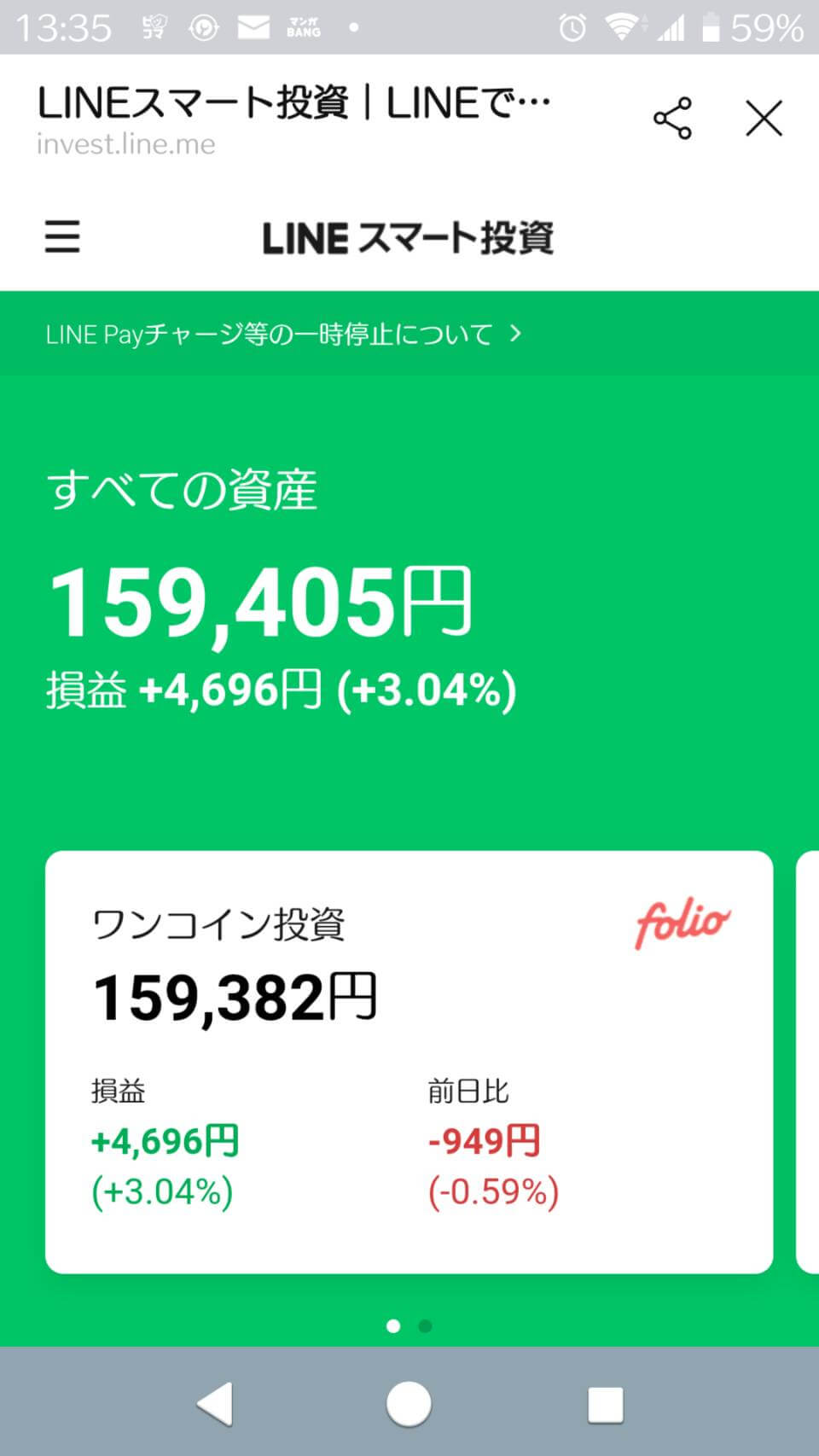 LINEスマート投資2020/09/18